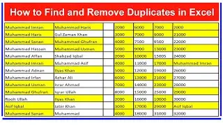 How to Find and Remove Duplicate Entries in Microsoft Excel | Find Duplicate Data in Excel