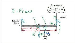 Utilizing Torque in Static Equilibrium | Symbolic Physics (AP 1 Free Response 1991M2, College Level)