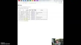 Linux: Accessing the Linux Terminal Online