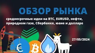 ОБЗОР РЫНКА ДЛЯ ТРЕЙДЕРОВ: СРЕДНЕСРОЧНЫЕ ИДЕИ НА НЕДЕЛЮ