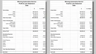 How Gross Profit effects Net Profit in an Auto Repair Shop - Profit Series - Video #2