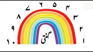 Urdu Counting