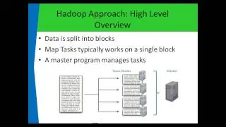 Big Data and Hadoop Online Training by SoApt Haducation Center