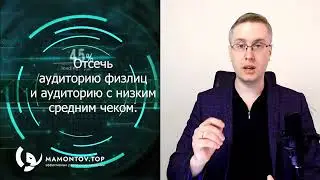 Контекстная реклама