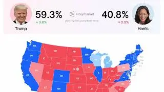 Chúc mừng tân Tổng thống Donald Trump chiến thắng bầu cử 2024: polymarket LIVE  | BẦU CỬ TT MỸ 2024