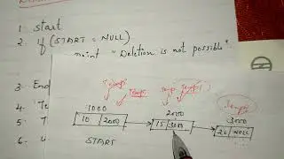 CST201(Mod3_6): Singly Linked List- DELETION- At the end of LL
