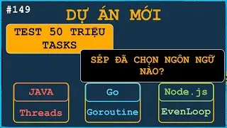 Thử 100 triệu với goroutine go, threads java, eventloop nodejs trên MÁY MỚI M3 :v