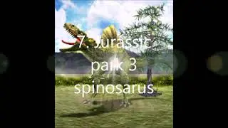 top 10 zoo tycoon animals