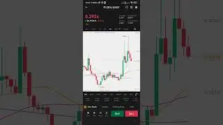 Buy ZRX coin 