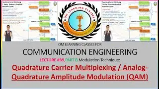 QAM: Quadrature Carrier Multiplexing / Quadrature Amplitude Modulation I Lect 39 I Comm. Engg I GATE