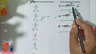 Zero Sequence Circuit diagram fault calculation |