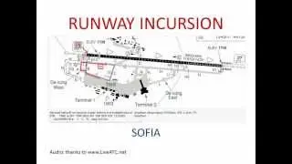 RUNWAY INCURSION