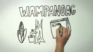 The history of Thanksgiving