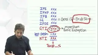 ASST   1   REVISION LEC 1   CA CMA FINAL DT MAY NOV 24 & JUNE DEC 24   CA SHIRISH VYAS