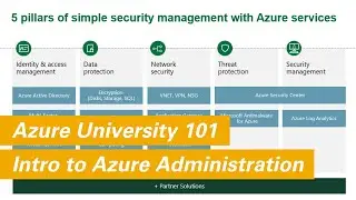 Azure University 101