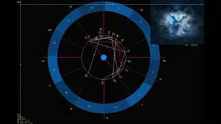 Телец гороскоп на июль 2021