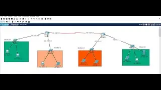 Setup organization Network
