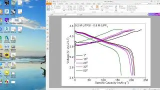 Export PDF file graph from Origin (Cách xuất file PDF từ Origin)
