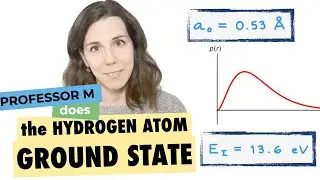 The hydrogen atom ground state