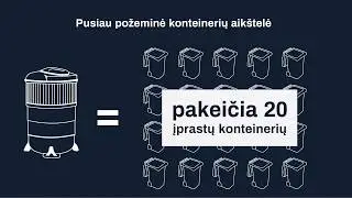 Viskas, ką turite žinoti apie pusiau požeminius konteinerius