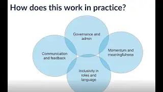 CH&M PPIE Webinar 2: v2. Ethics, Equity and Budgeting in Public Involvement