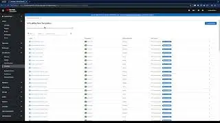 Cloud Cost Optimization with Red Hat OpenShift Virtualization