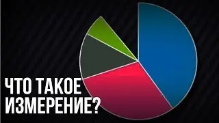Всё о весах. Что такое измерение