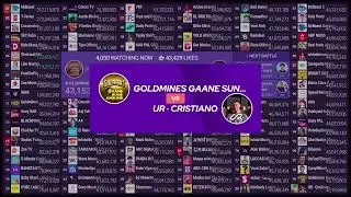 MDM: UR·Cristiano passes Total Gaming & Goldmines Gaane Sune Ansune / Enters Top 100
