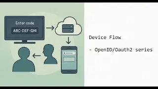 OAuth 2.0 Device Authorization Flow Explained: Secure Login for Smart TVs, CLI Tools & IoT Devices