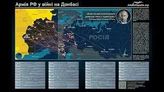 «Кіберкопи» ХНУВС | Підготовка кадрів для Національної поліції України