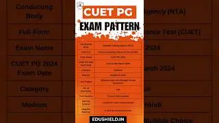 CUET PG 2024 Exam pattern ❤️‍🔥 #cuet2024 #du