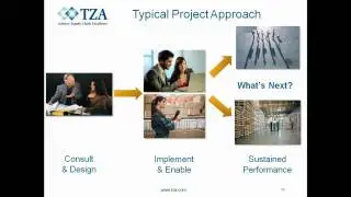 Strategies for Building A High Performance Workforce