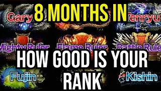 (SEPTEMBER UPDATE) How Good Is Your Rank In TEKKEN 8 - Ranked Stats Breakdown