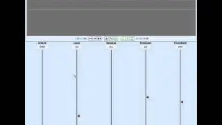 Spectral Onset Detection Preview