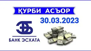 Курс валюта на сегодня