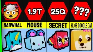 TOP 10 BEST *DOODLE WORLD PETS* (Pet Simulator X)