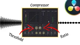 COMPRESSOR - COMO AJUSTAR O VOLUME DO SEU ÁUDIO NO DAVINCI RESOVE