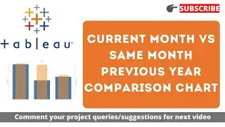 How to write calculation to compare Current Month vs Same month previous Year in Tableau?