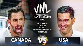 Canada vs USA | Men's VNL 2024