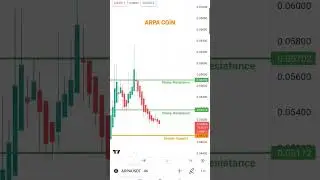ARPA COİN Destek-Direnç, Support-Resistance #analiz #btc #coin #crypto #borsa #bnb #trending #trend