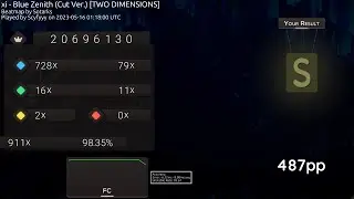 osu! NEW TOP PLAY ON Blue Zenith 7.33⭐NOMOD FC | 487 PP