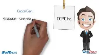How to pay out tax free capital gain from your corporation?