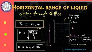 Horizontal range of liquid coming out of an orifice // Viscosity
