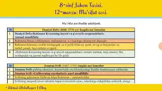 8-sinf Jahon Tarixi. 12-mavzu: Ma'rifat asri.