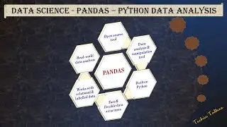 What is pandas? How to install pandas in windows?