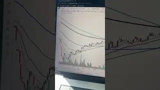 Полюс ПАО даст 700%?!