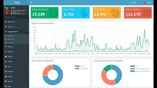 أفضل أداة مجانية لحماية كل الشبكة من الدعايات ومواقع التصيد! Pi-hole DNS
