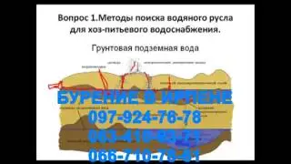 Ирпень бурение скважин, методы поиска водяного русла