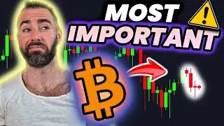 The Number Bitcoin Bulls Want To See Today For Price Continuation.