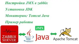 Настройка JMX в zabbix мониторинг Tomcat Java пример работы